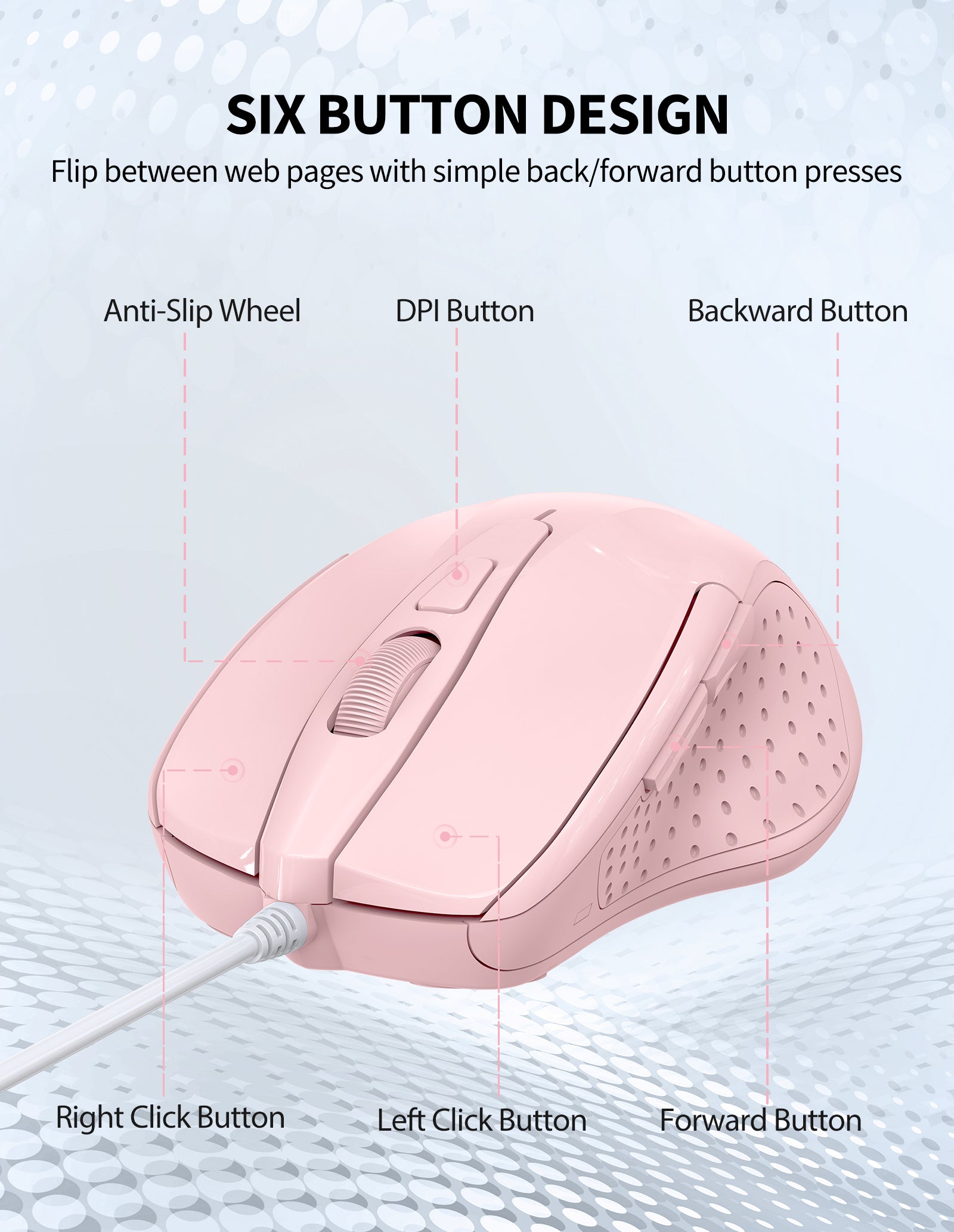 TECKNET BASICS Wired Mouse, 6-Button Corded with 4 Adjustable DPI, Optical Ergonomic Design, 5FT Cord for Laptop, Chromebook, PC, Desktop, Mac, Notebook