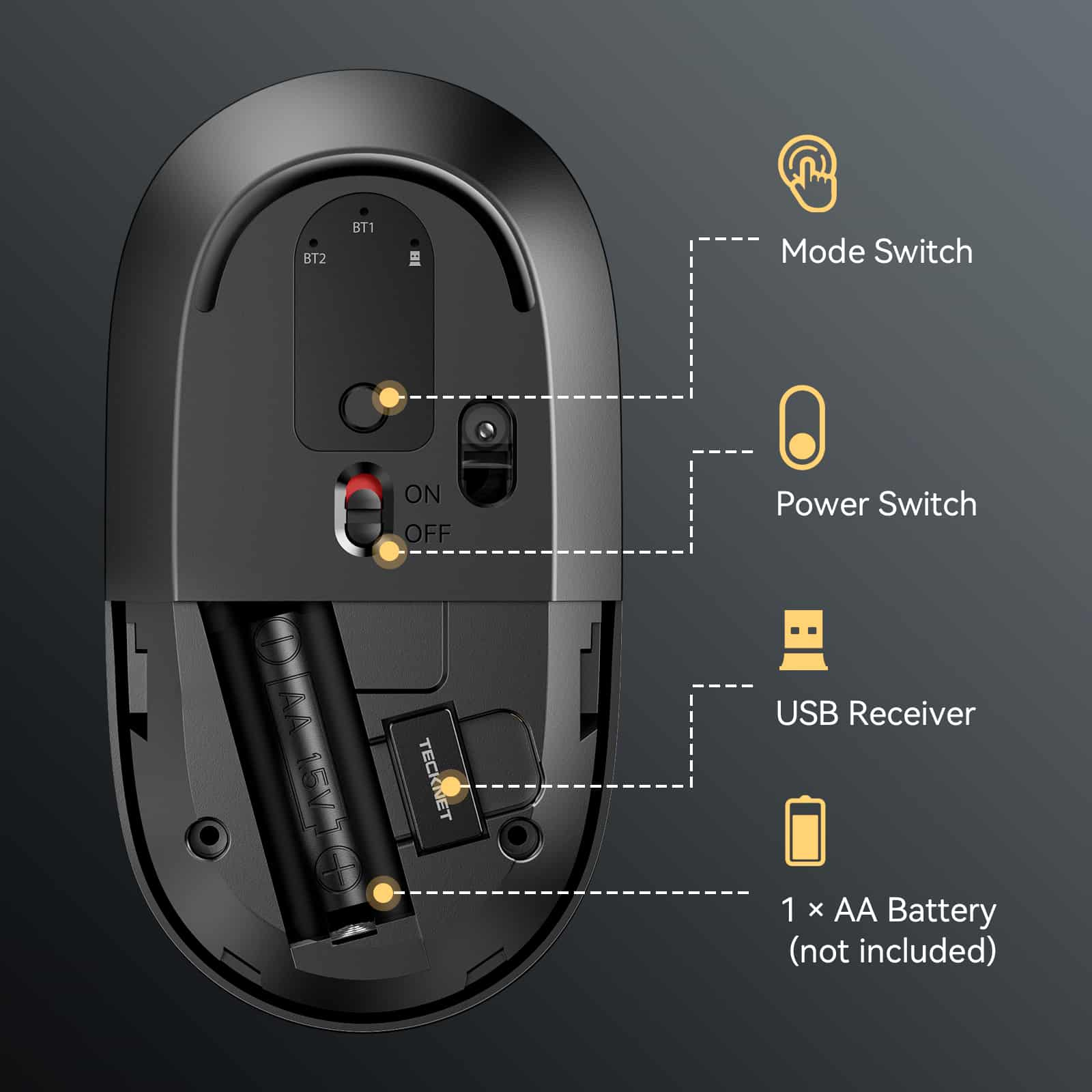 TECKNET 2.4G BT5.0/3.0 3200 DPI Silent Mouse