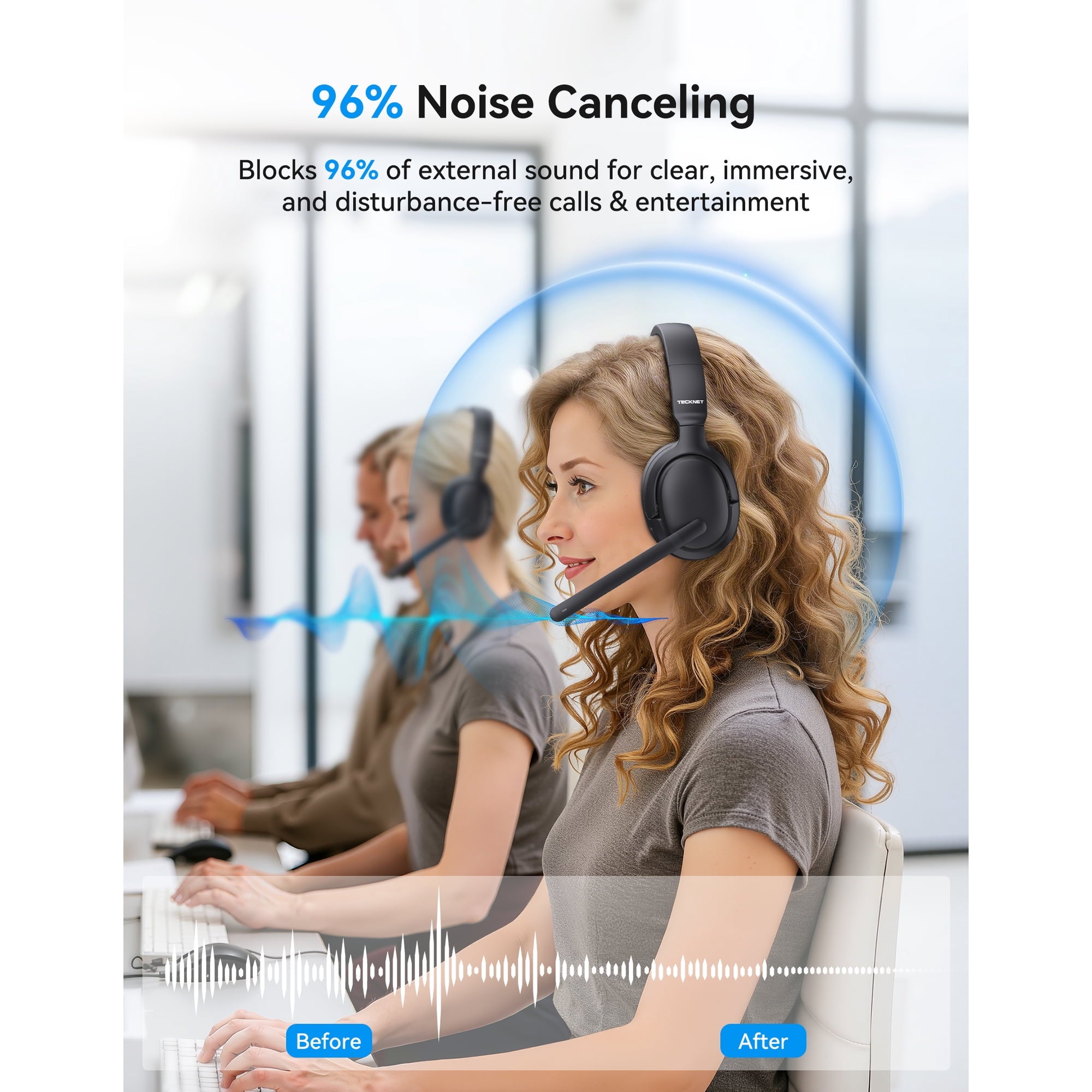 TECKNET Wireless Noise Cancelling Headphones, 5.4 Bluetooth Headphones Over Ear, Mono/Stereo 2-in-1, 65H Playtime, Wireless Headset with Microphone for Home Trucker Office Call Center, Black