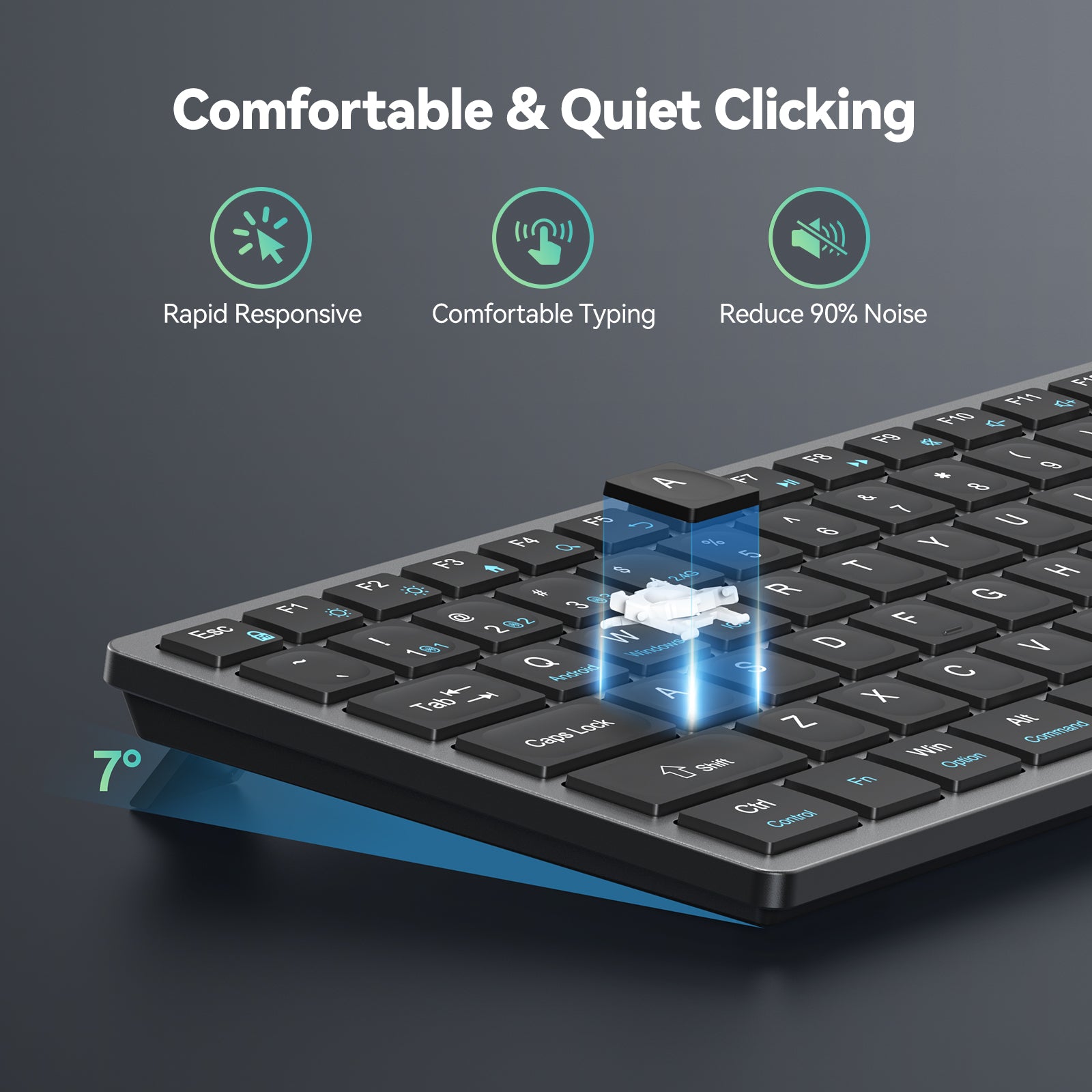 TECKNET Bluetooth Keyboard Rechargeable, 4-Device (2.4G+3BT) Wireless Keyboard, Ultra-Slim Quiet Typing, 14 Hotkeys Computer Keyboard for PC/Laptop/Smart TV/Tablet/Compatible with Apple iPad