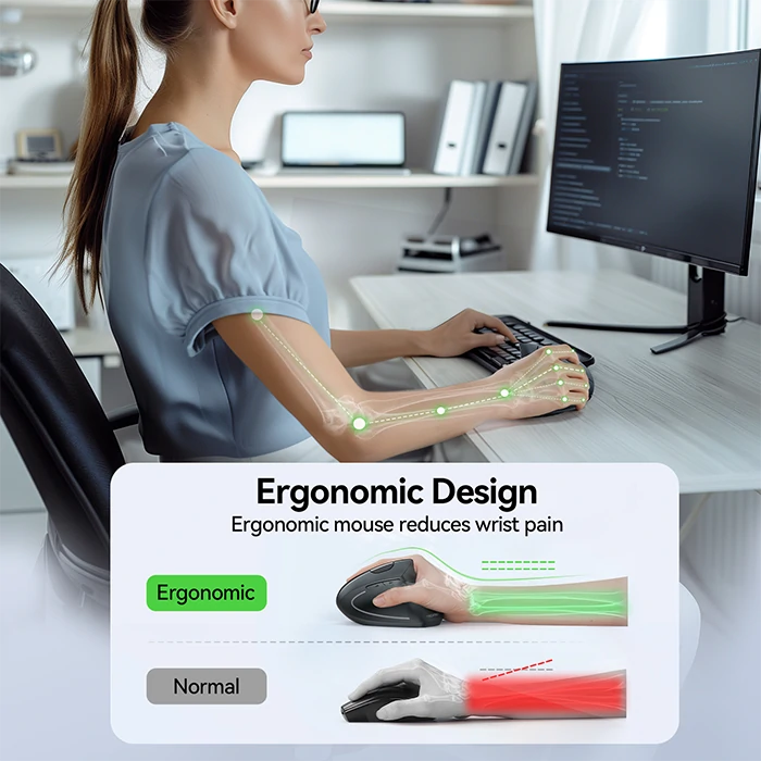 TECKNETTECKNET Ergonomic Mouse, Rechargeable 2.4G+Bluetooth Vertical Mice 6 DPI Adjustable 