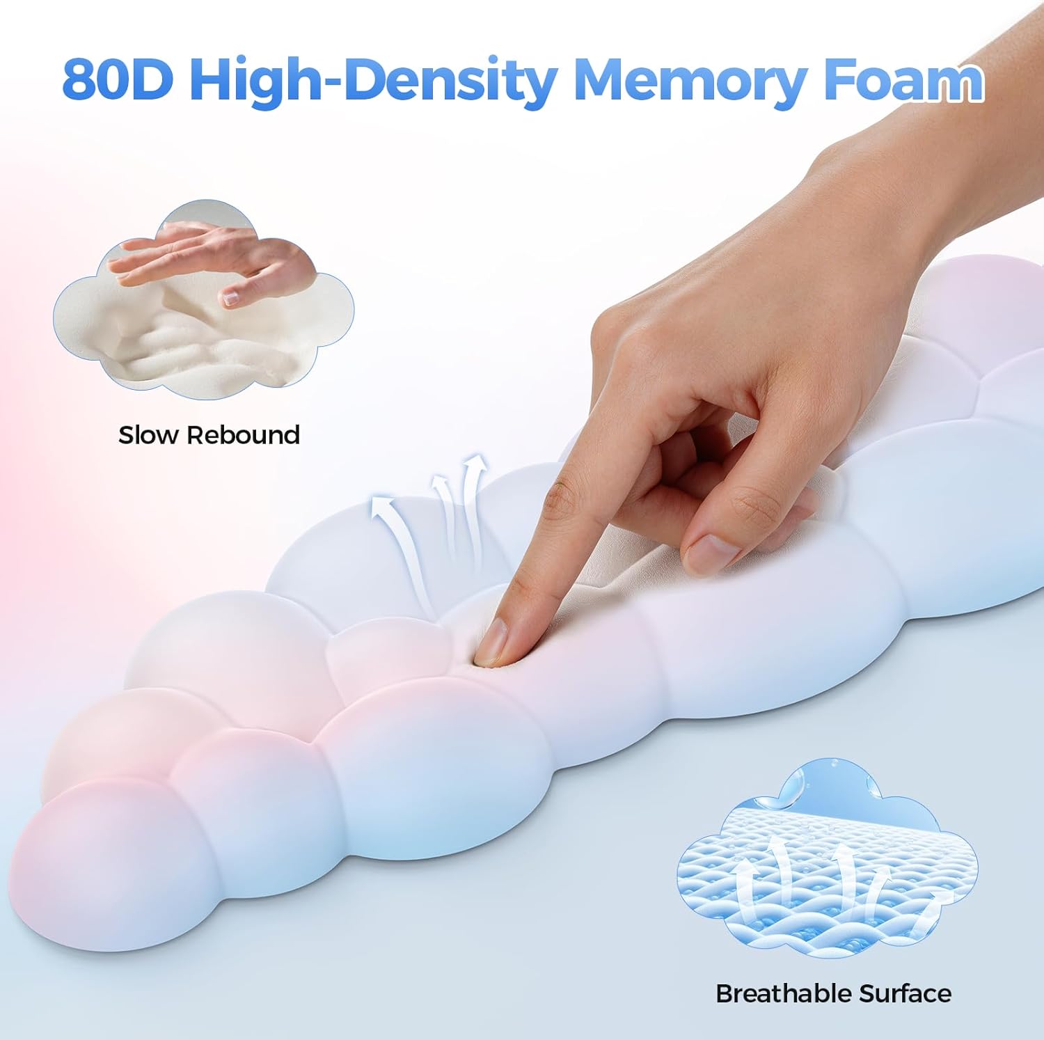TECKNET BASICS Cloud Ergonomic Mouse Pad with Wrist Rest, Memory Foam Support & Non-Slip Base for Pain Relief, Office & Gaming, Rainbow