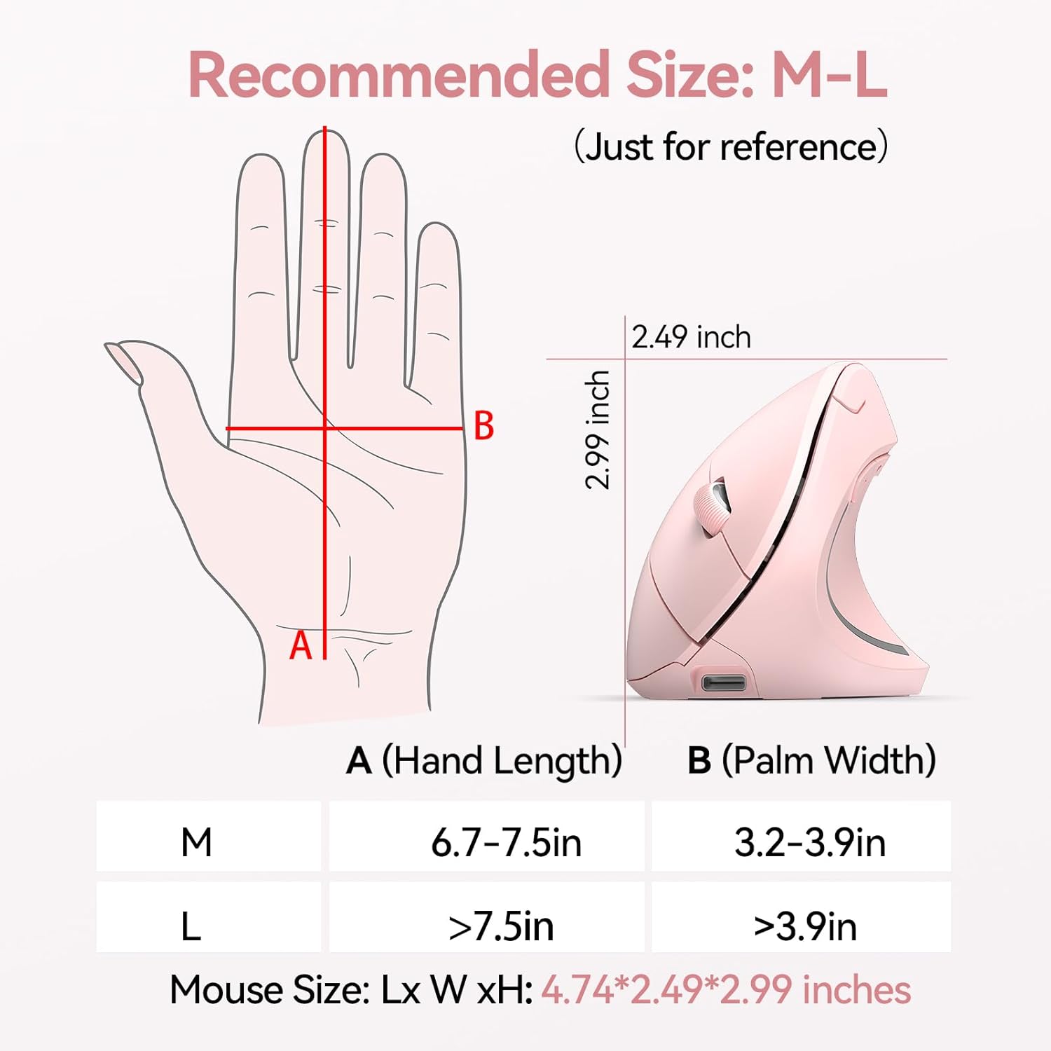 TECKNET Ergonomic Mouse Wireless, Rechargeable Mouse Silent for Carpal Tunnel Right Hand, 2.4GHz USB Vertical Mouse Wireless for Laptop, 5 Adjustable 4800 DPI, Computer, MacBook, Desktop