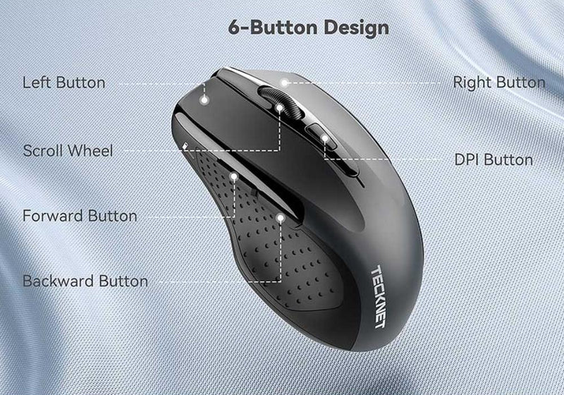 TECKNET Wireless Mouse, 2.4G Ergonomic Optical Mouse 2600 DPI, 5 ...
