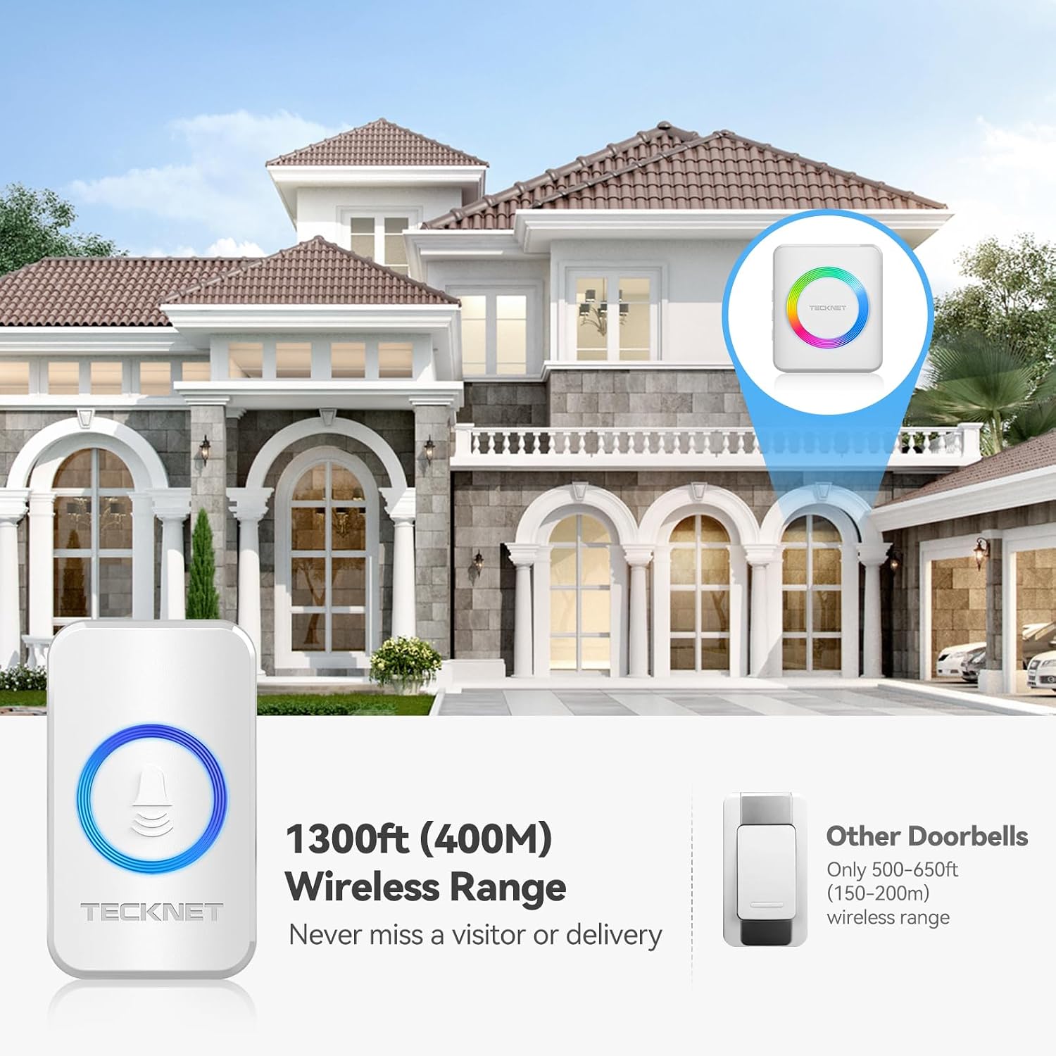 TECKNET Wireless Doorbells for Home, IP65 Waterproof 1,300Ft 120dB Door Bell Ringer Wireless for Classroom with 60 Chimes & 5 Volume Levels, LED Flash