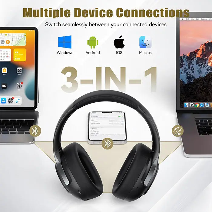 TECKNET Hybrid Active Noise Cancelling Headphones