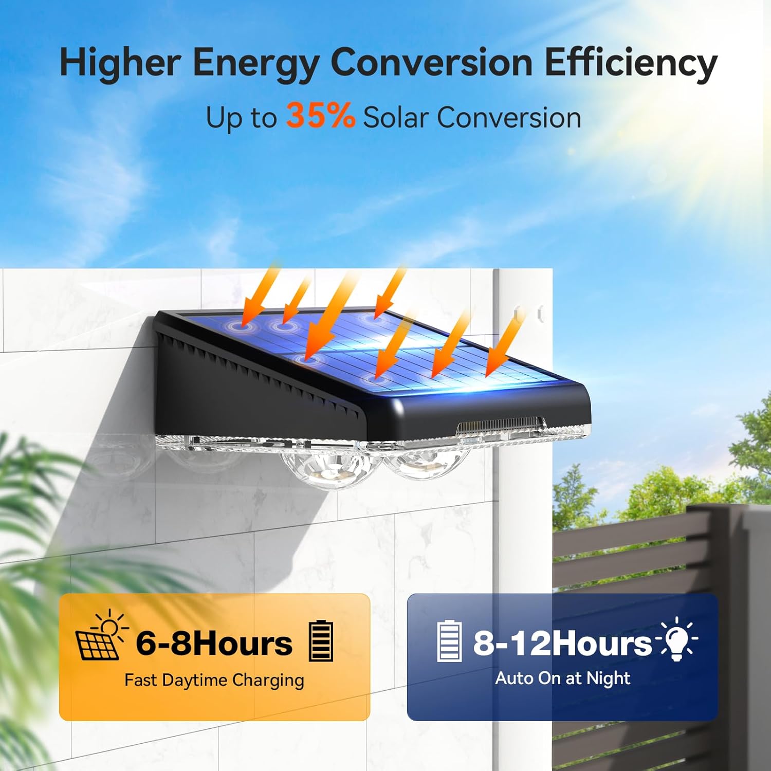 TECKNET Solar Fence Lights Outdoor 3 Modes 3500K/4500K/6500K