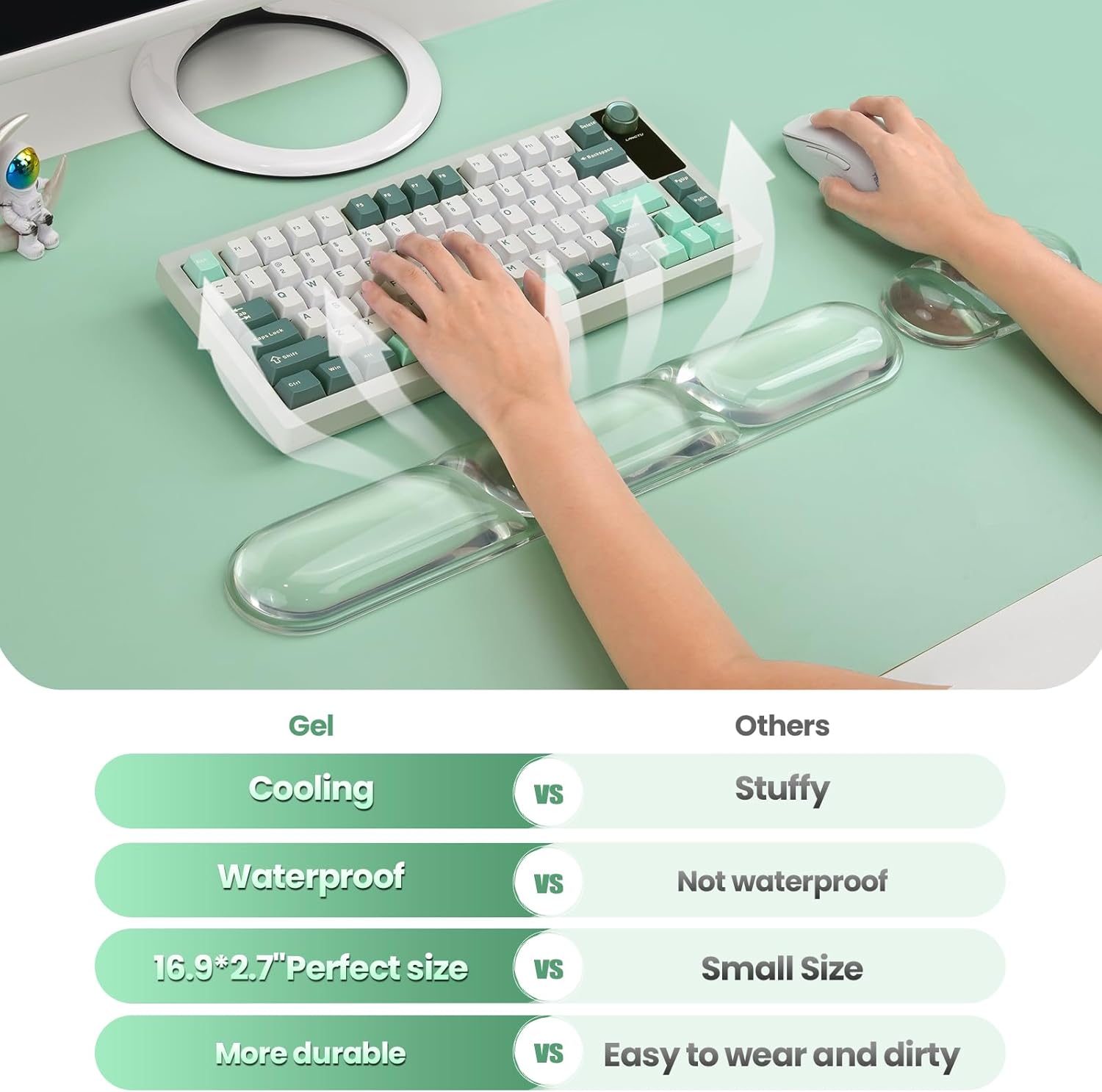 TECKNET Clear Gel Wrist Rest for Computer Keyboard