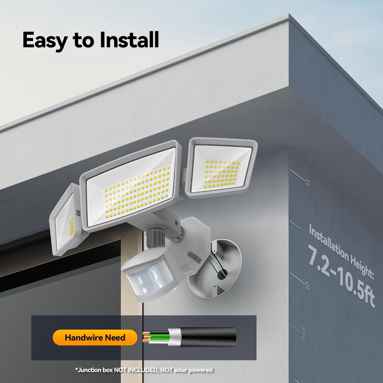 TECKNET Flood Lights Ourtdoor Motion Sensor