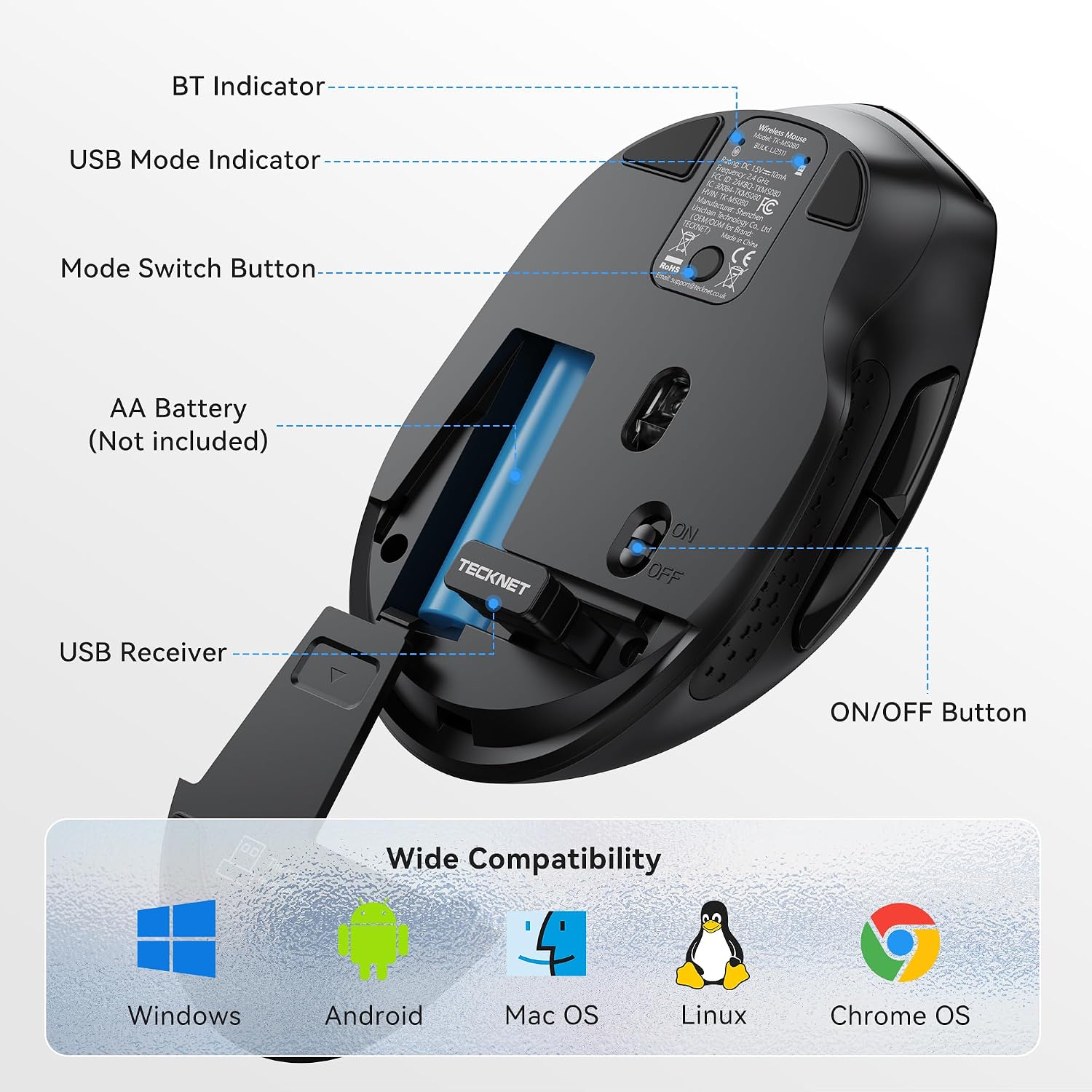 TECKNET Wireless Mouse,2.4GHz with USB Receiver,Computer Mouse for Laptop,PC,Computer,Chromebook,Notebook,2600 DPI,5 Adjustment Levels