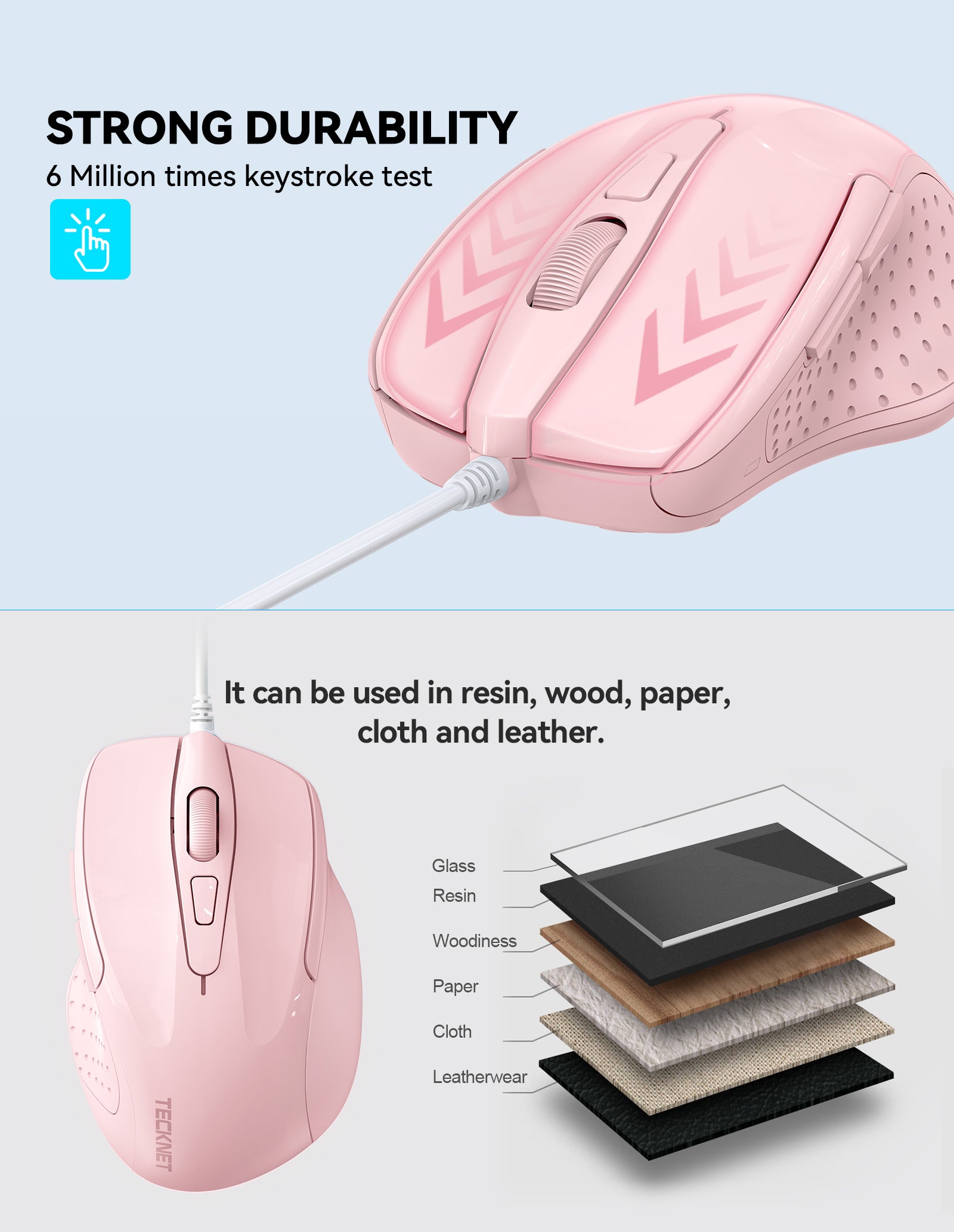 TECKNET BASICS Wired Mouse, 6-Button Corded with 4 Adjustable DPI, Optical Ergonomic Design, 5FT Cord for Laptop, Chromebook, PC, Desktop, Mac, Notebook