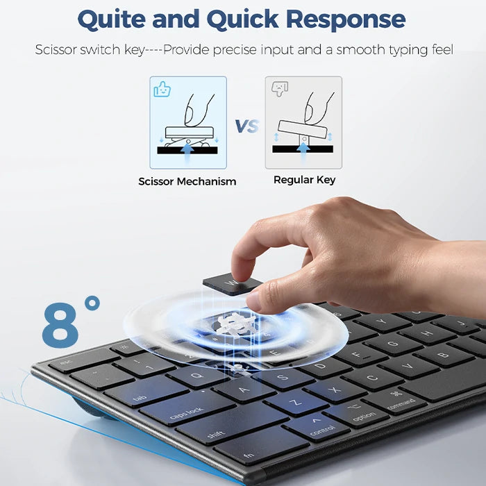 TECKNET Slim Silent Wired Keyboard, Mac Compatible (USB & Type-C), TK-KB049