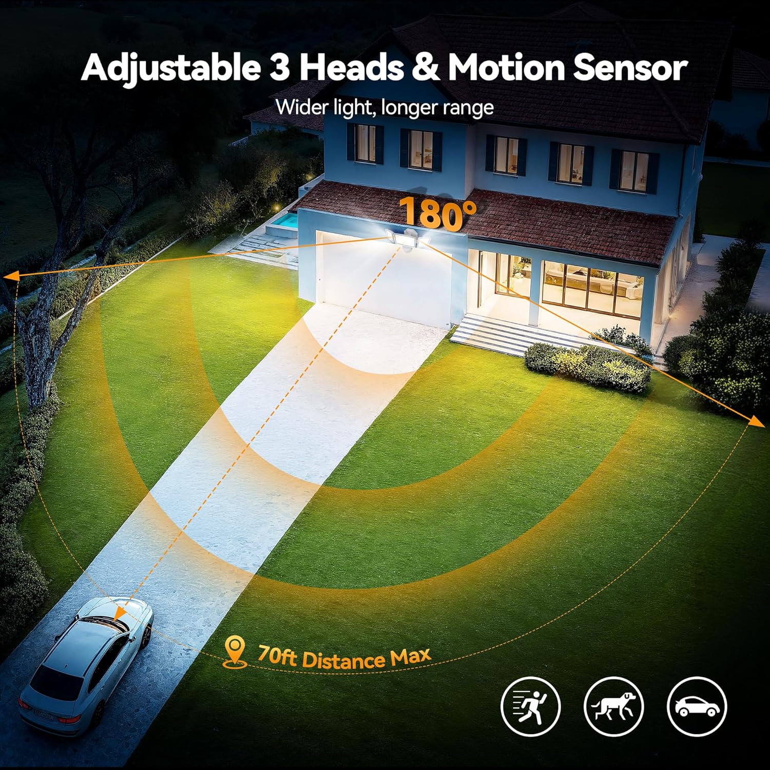 TECKNET Flood Lights Ourtdoor Motion Sensor