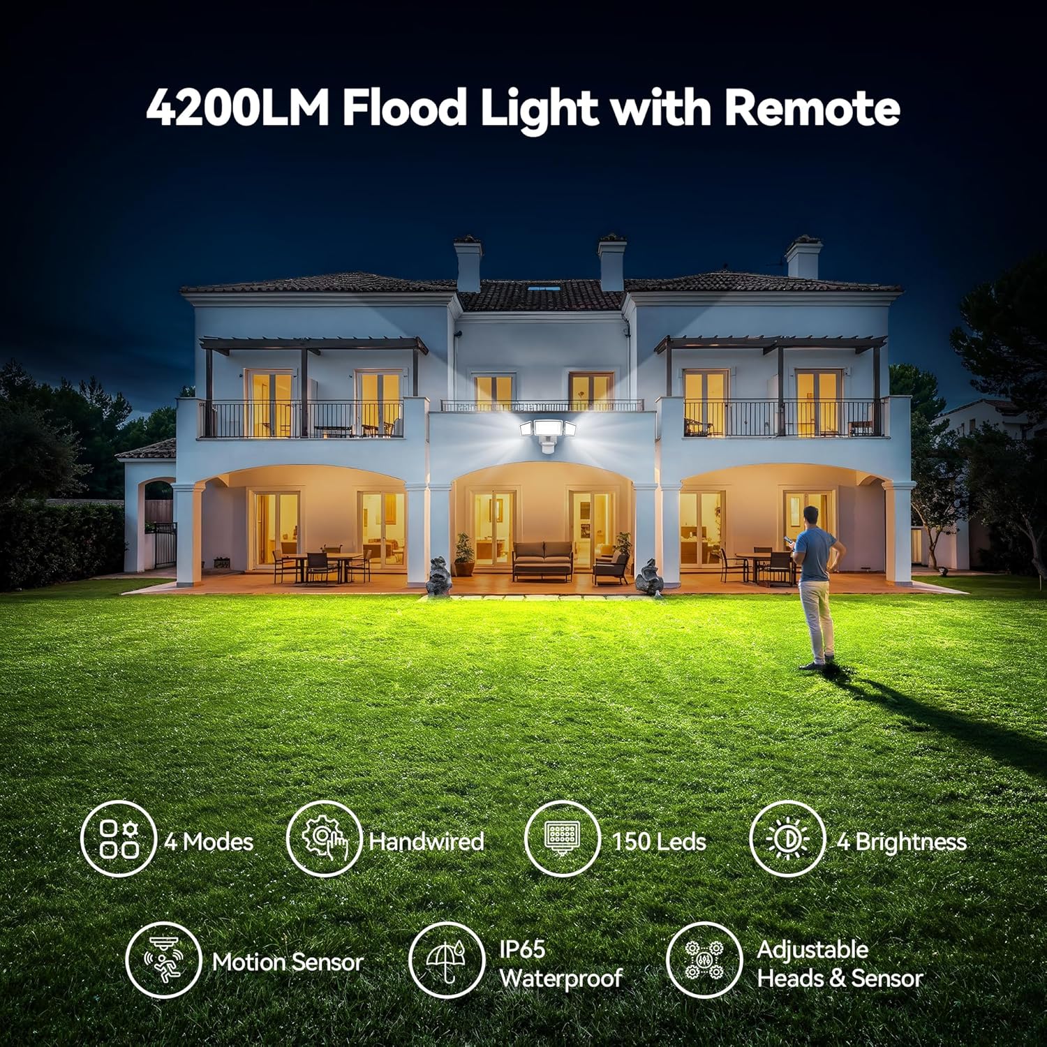 TECKNET Flood Lights Ourtdoor Motion Sensor