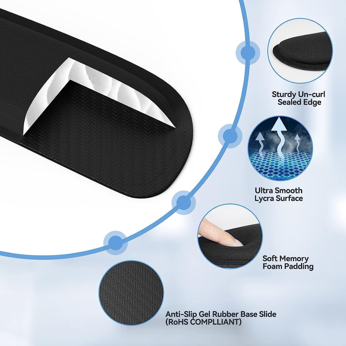 TECKNET BASICS Keyboard Wrist Rest & Mouse Pad Set, Ergonomic Memory Foam Support for Computer/Laptop, Pain Relief & Easy Typing - Black