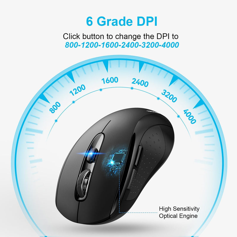 TECKNET Bluetooth Wireless Mouse, 5-Level 3200 DPI, Computer Mouse wit