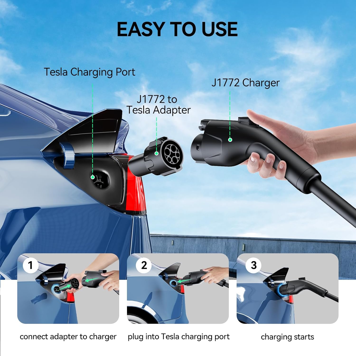 TECKNET J1772 to Tesla Charger Adapter, Max 80A 240V AC Fast Charging