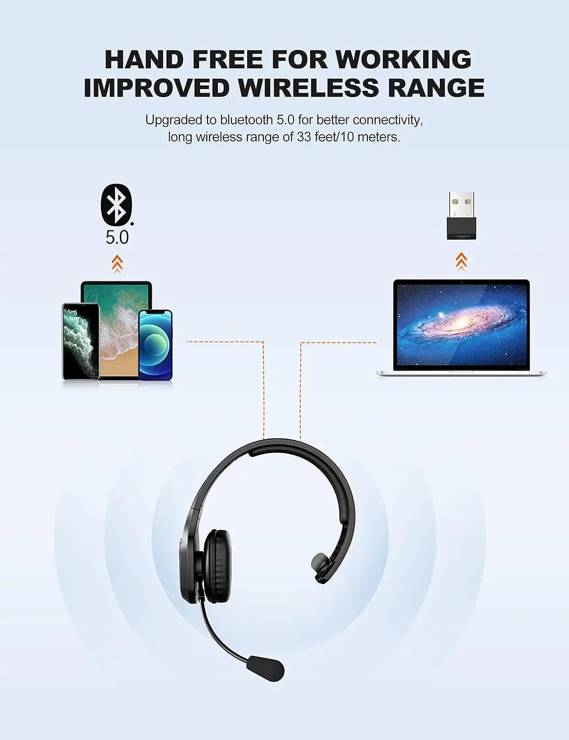 TECKNET Trucker Bluetooth Headset with Microphone