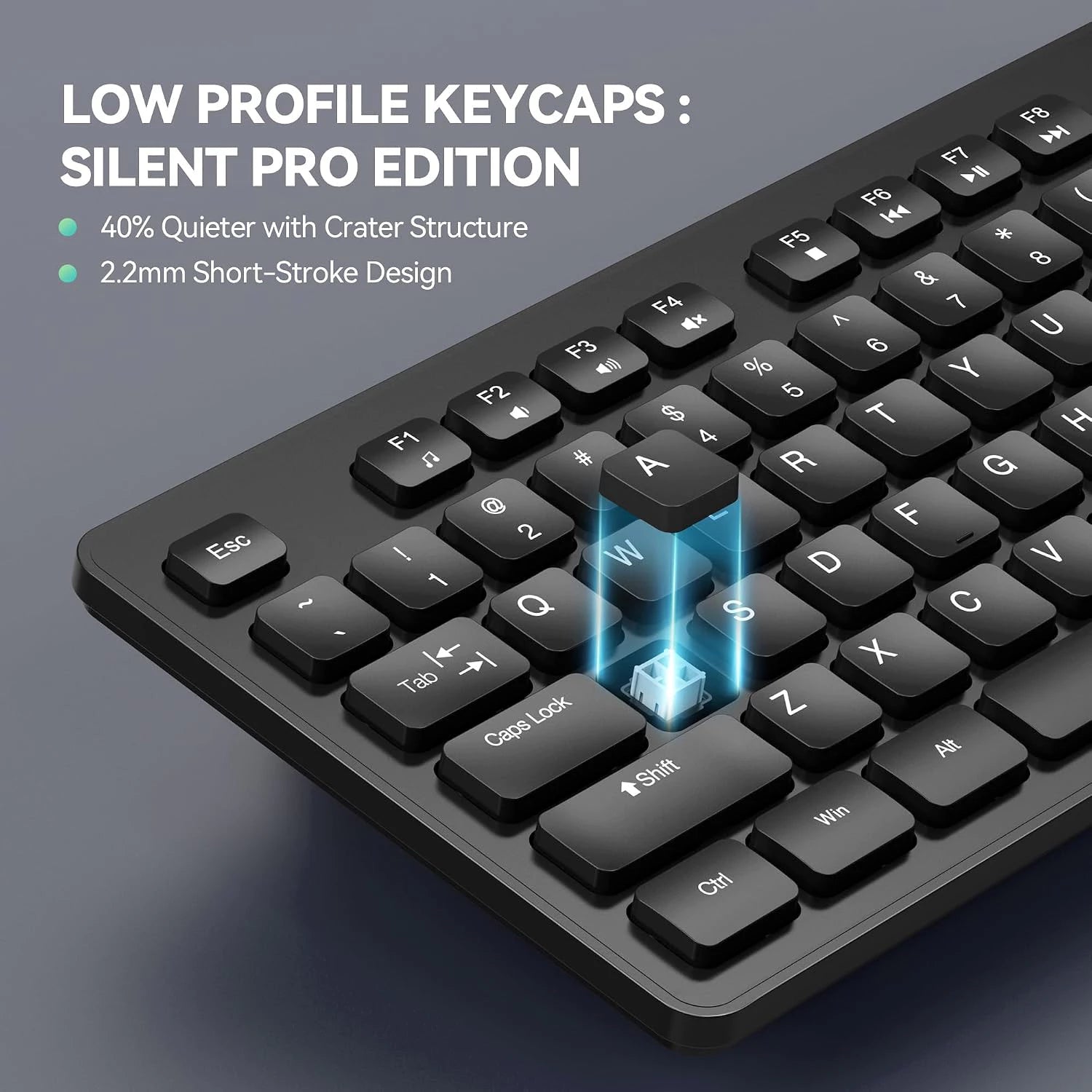 TECKNET KB036 silent wired keyboard low‑profile keycaps exploded view, 2.2mm short‑stroke crater‑structure keys delivering 40% quieter soft keystrokes for quiet office typing