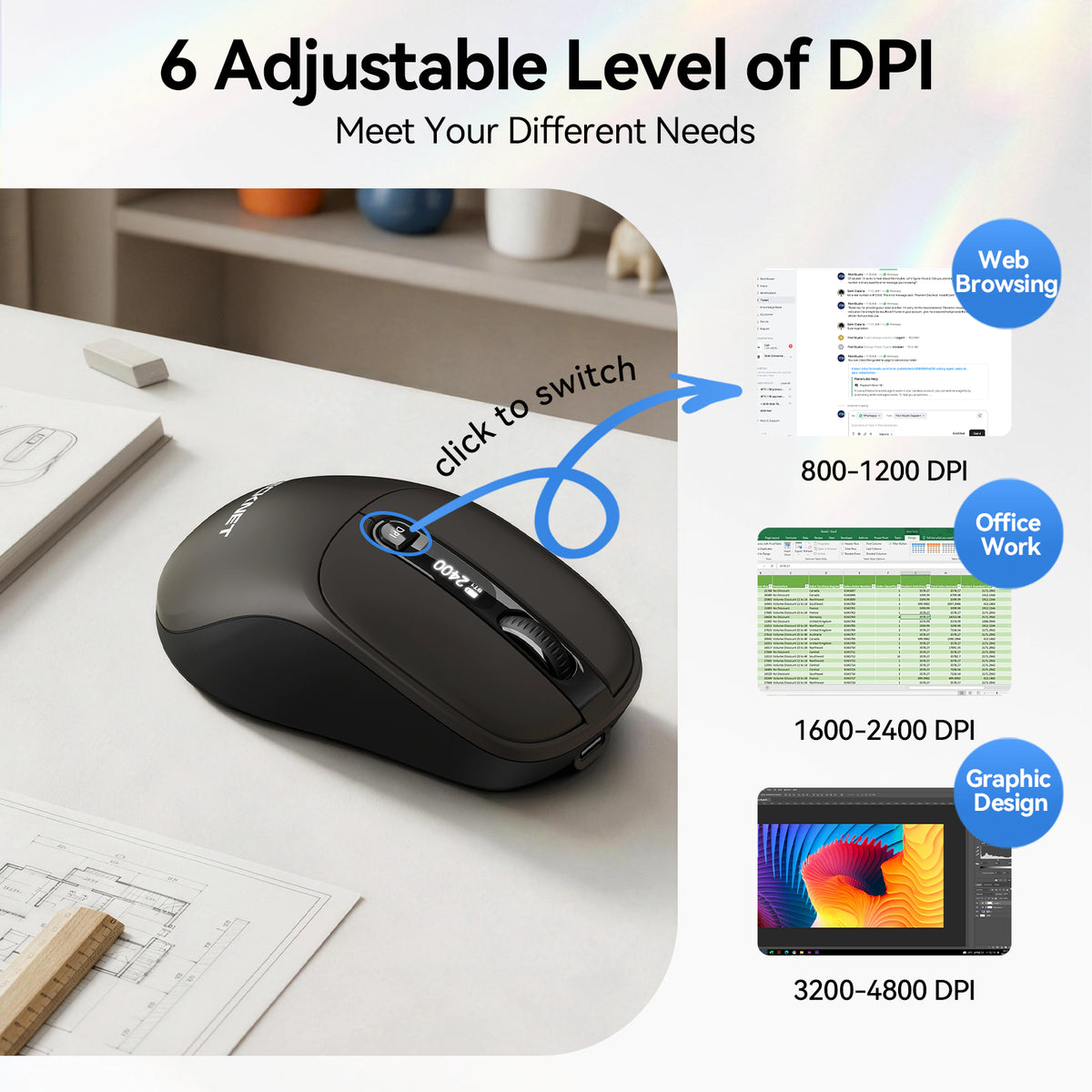 TECKNET Tri-Mode Rechargeable Bluetooth Mouse with LED Display for Laptop