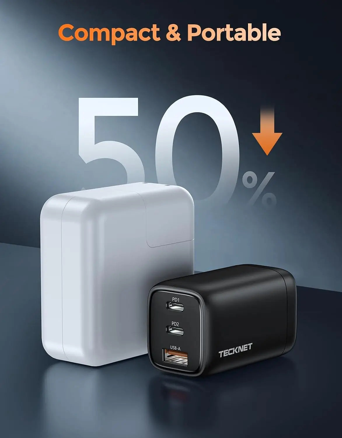 TECKNET 65W USB C Charger