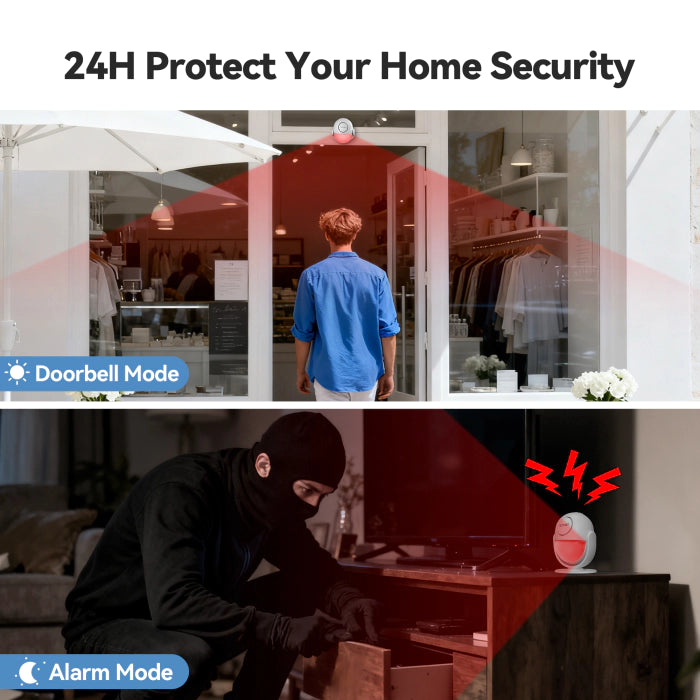 Home security system demonstration with doorbell and alarm modes.