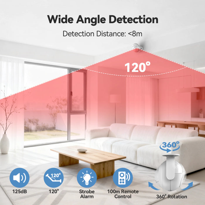 Living room with wide-angle detection diagram showing 120-degree coverage and features like strobe alarm and remote control.