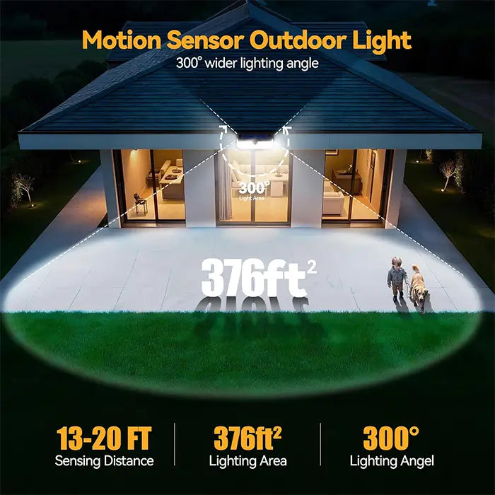 TECKNET Solar Lights Outdoor Motion Sensor Waterproof,2×231 LED + 1×416 LED