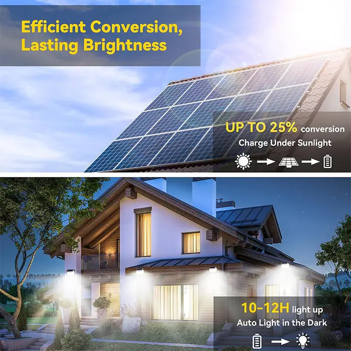 TECKNET Solar Lights Outdoor Motion Sensor Waterproof,2×231 LED + 1×416 LED