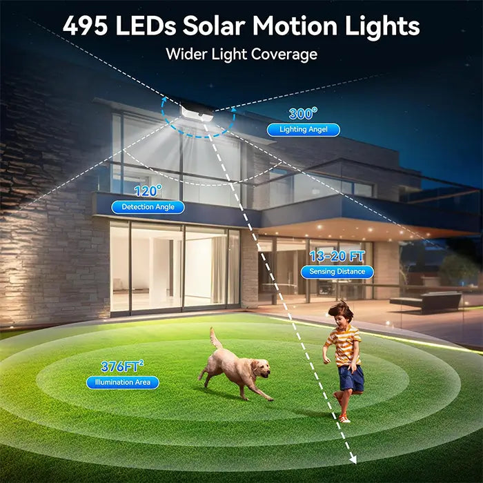TECKNET Solar Lights Outdoor 495 LED Motion Sensor Waterproof Wall Lights