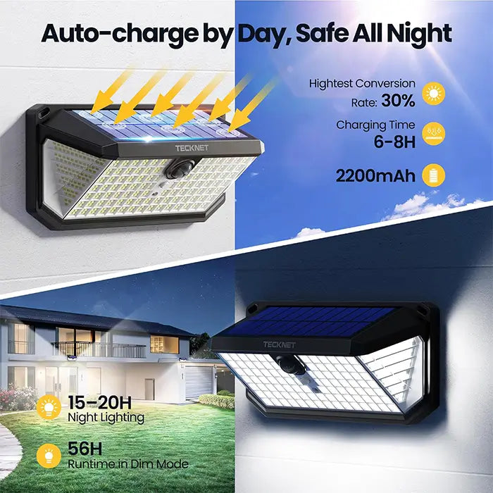 TECKNET 546 LED Motion Sensor Outdoor Lights with Remote Control Hook