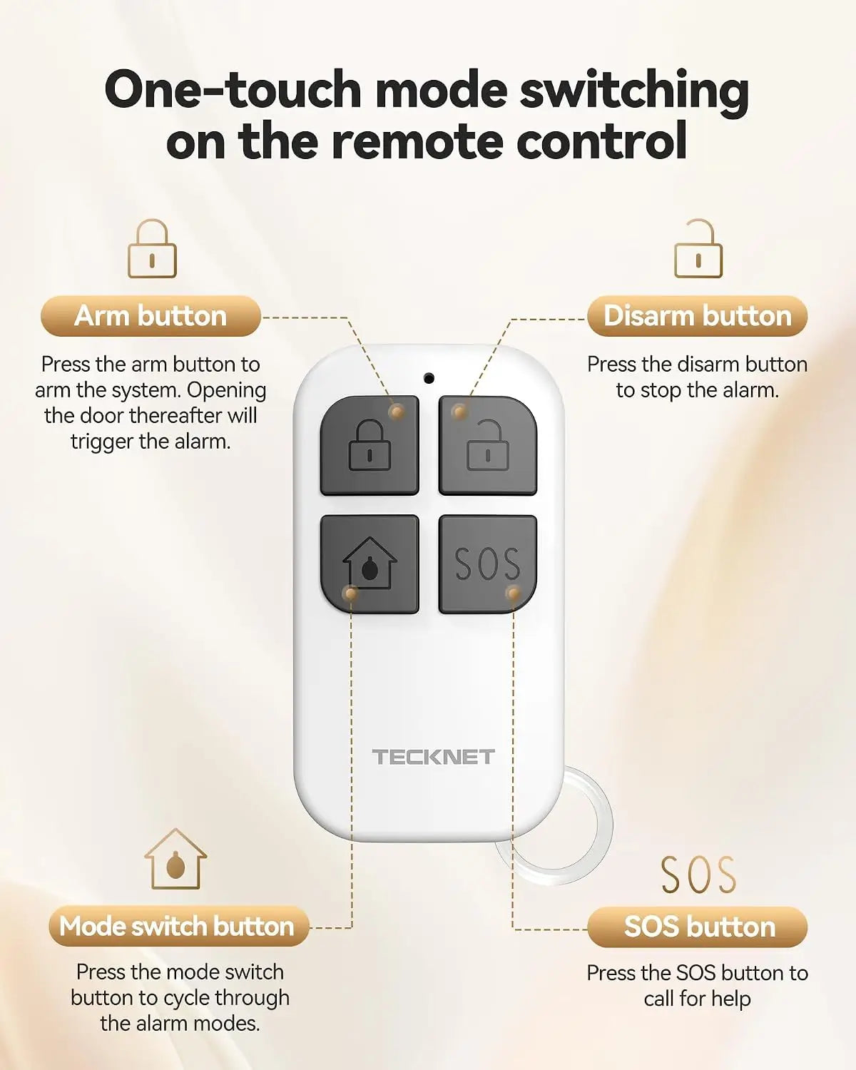 TECKNET Door/Window Alarm Sensor with Remote - Guardian for Home