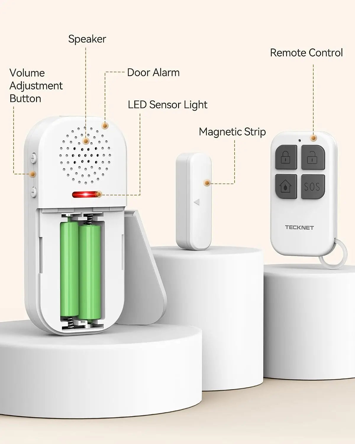 TECKNET Door/Window Alarm Sensor with Remote - Guardian for Home