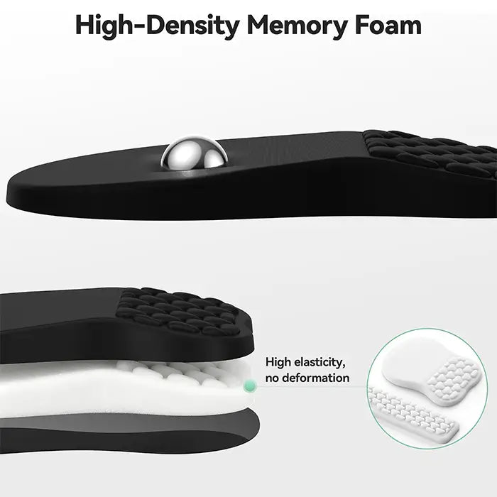 TECKNET Keyboard Wrist Rest and Mouse Pad 2 in 1 Set with Wrist Support