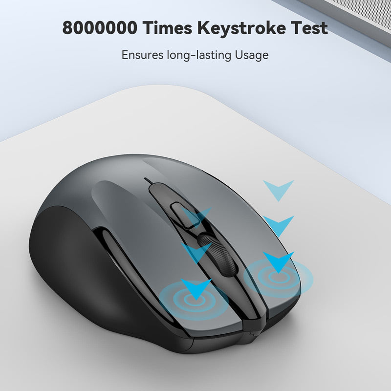 TECKNET Bluetooth Wireless Mouse, 5-Level 2600 DPI, Computer Mouse with 6 Buttons