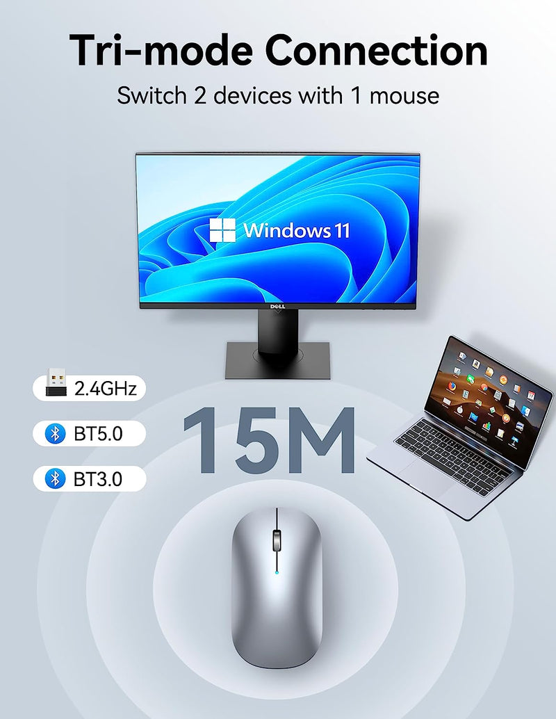  TECKNET Bluetooth Mouse, 3200 DPI Wireless Mouse (BT5