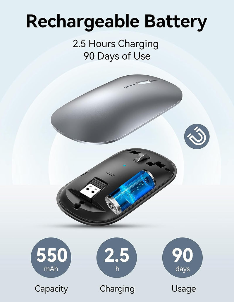 Silent Ergonomic Mouse w/ Wireless & Bluetooth – Multi-Device w/ Display  Screen, Adjustable DPI, & USB-C Rechargeable Battery - J-Tech Digital