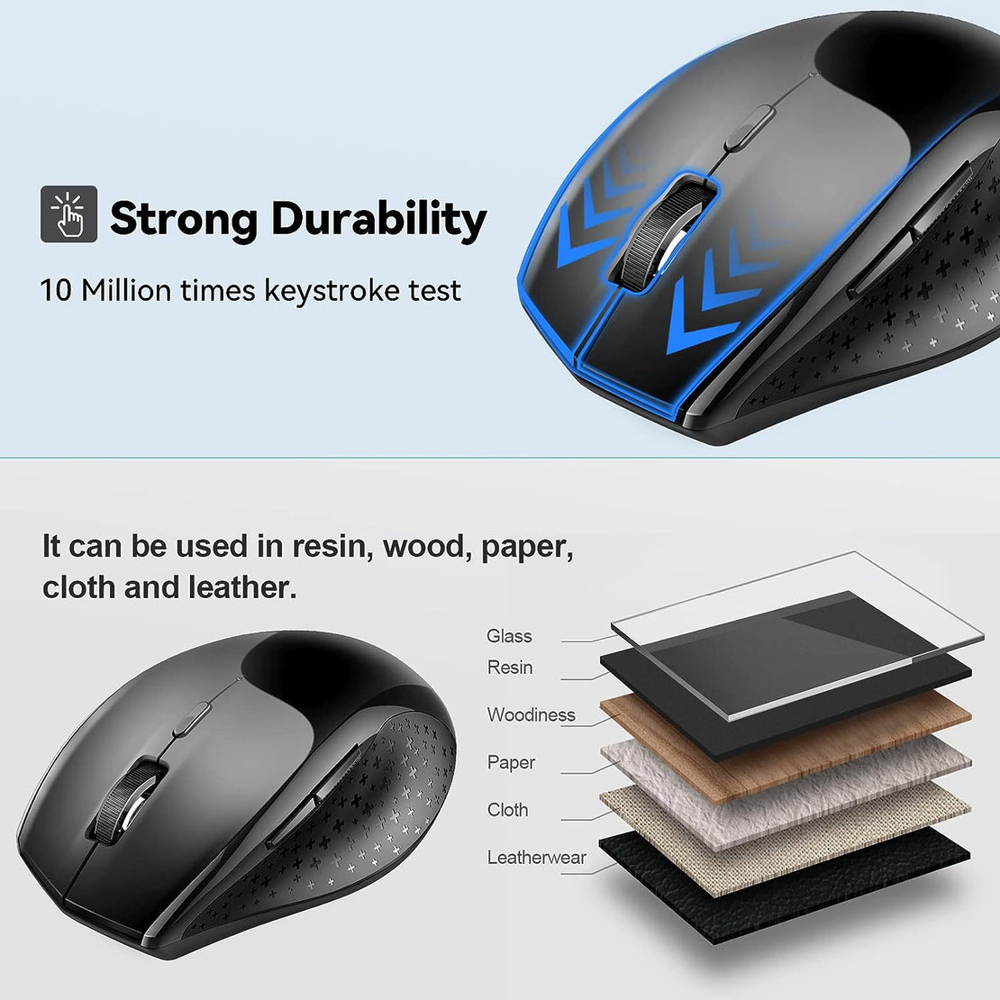 TECKNET Bluetooth Wireless Mouse 6 Adjustable DPI Levels