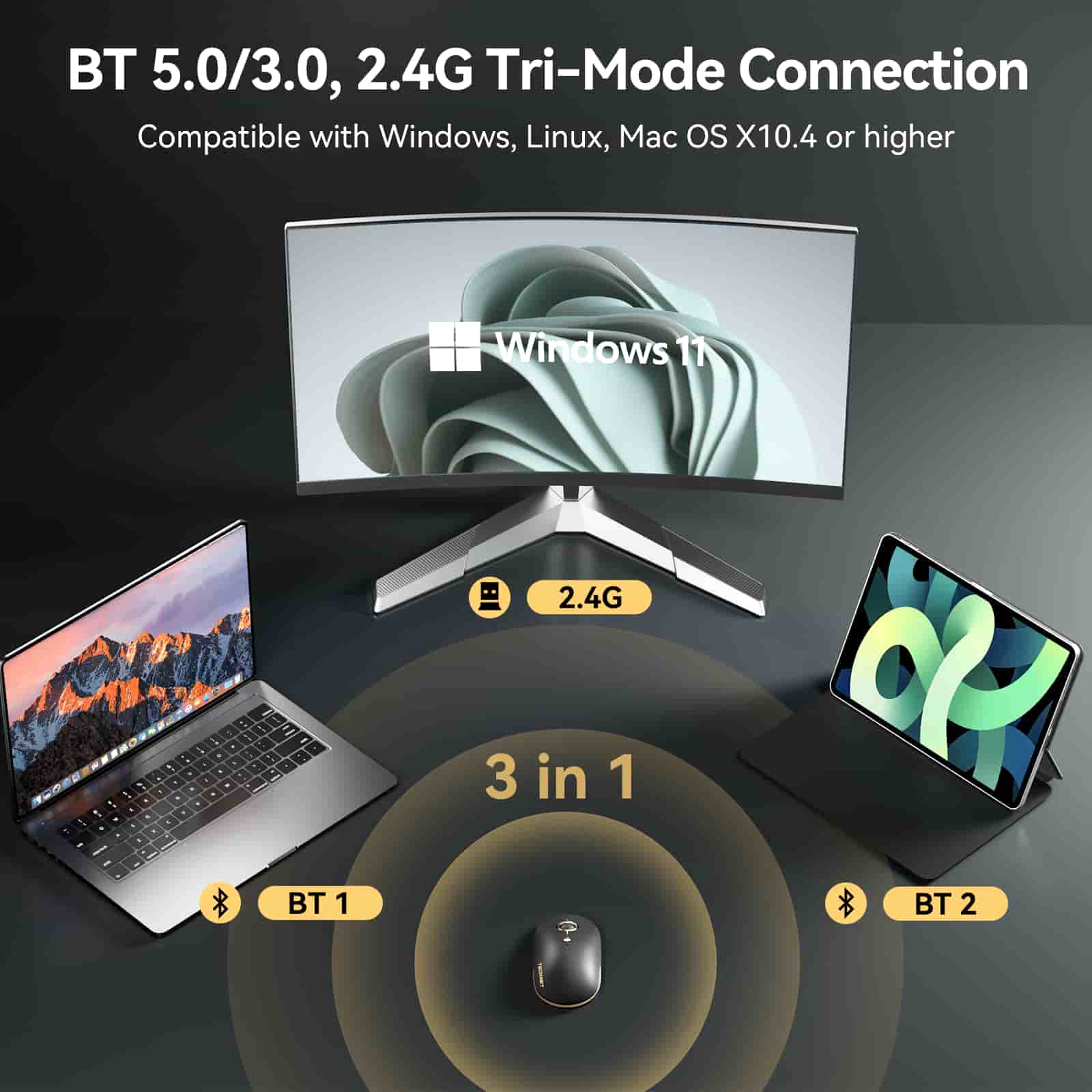 TECKNET Bluetooth Silent mouse, Wireless Mouse 3-mode (Bluetooth 5.0/3.0+2.4G)