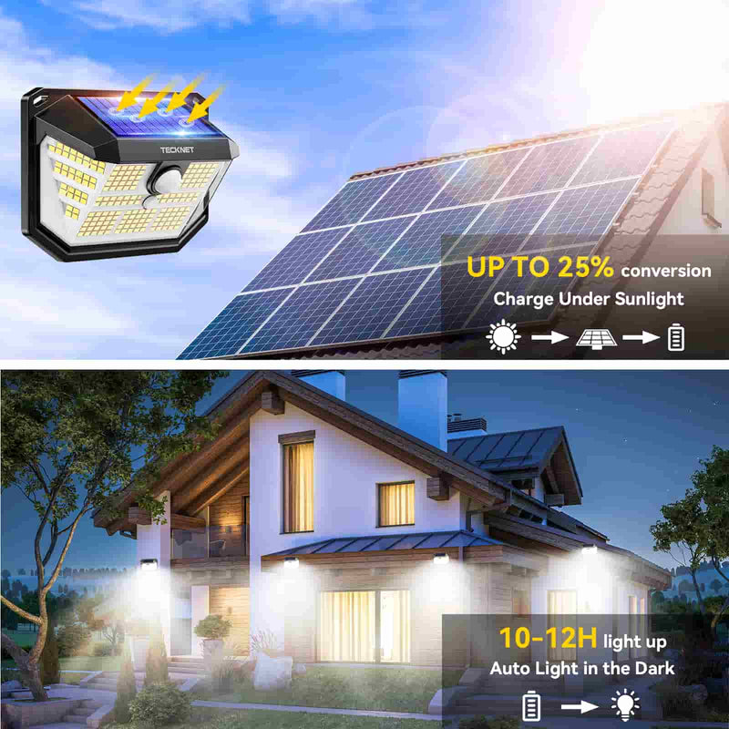 TECKNET Outdoor Solar Light with 231 LED, Solar Powered Security Light for Front Door/Fence/Yard/Garage/Garden (2 Pack)