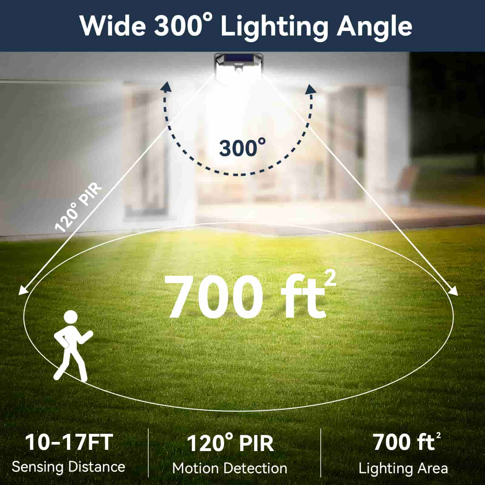 TECKNET Outdoor Waterproof Solar Light With 231 LED