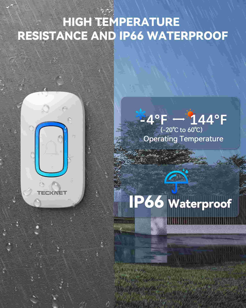 Door Chime TECKNET Wireless Doorbell 1300ft Range, 60 Chimes