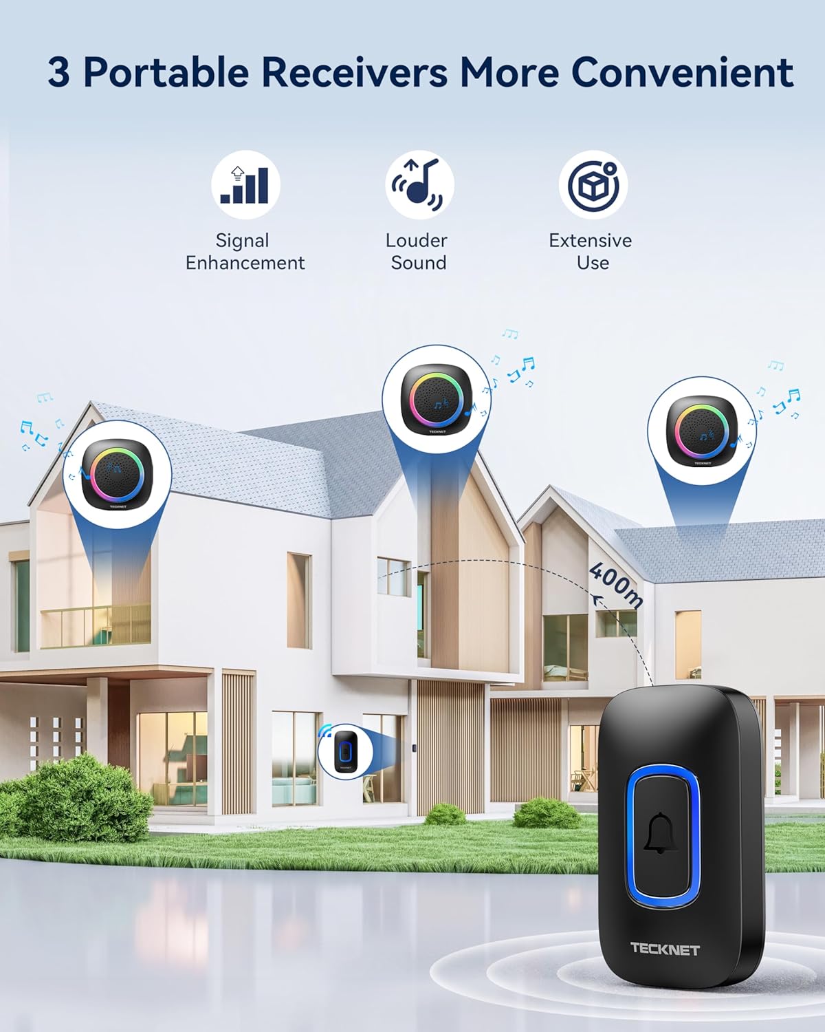 TECKNET Wireless Doorbell With 2 Portable Doorbell With RGB Light