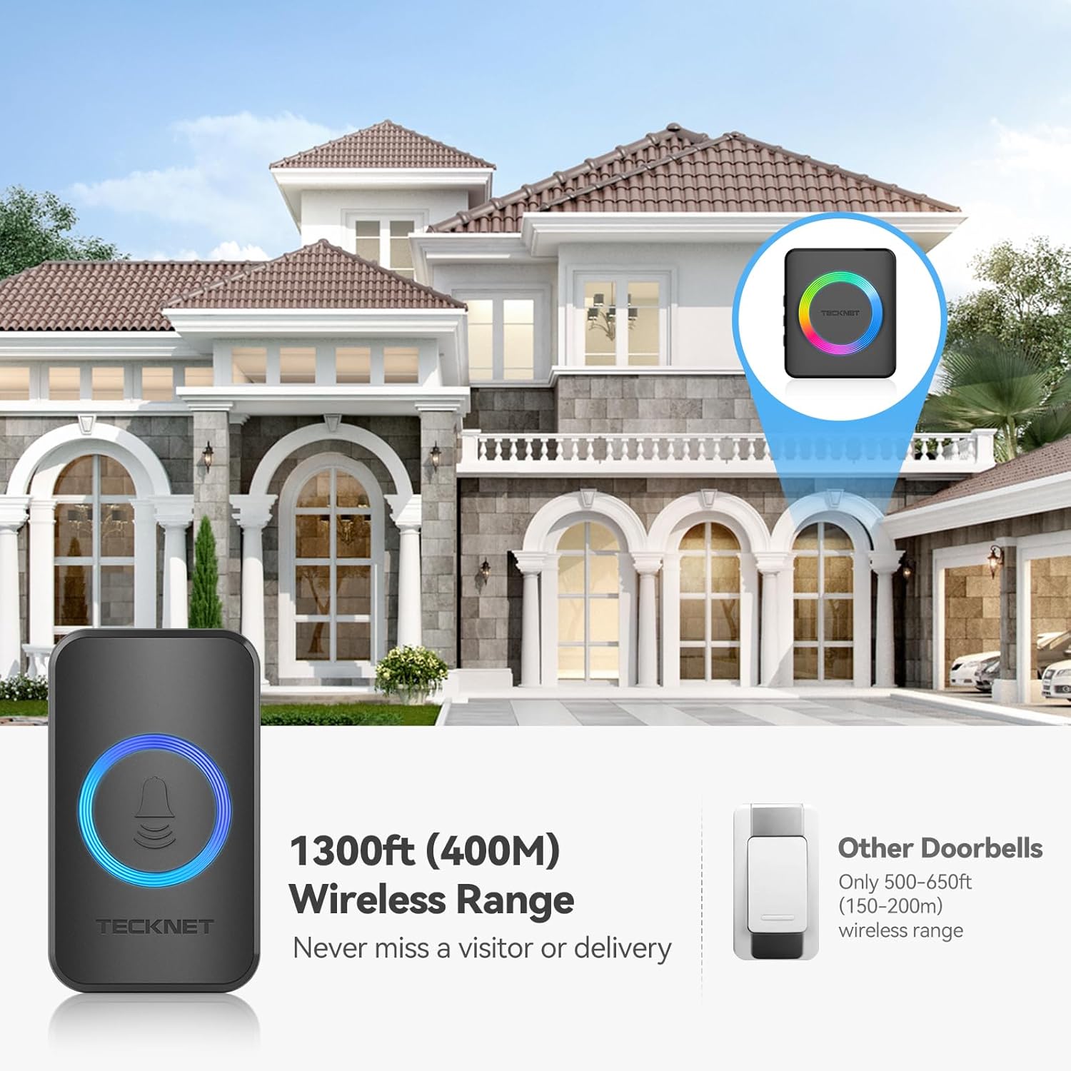 TECKNET Waterproof Wireless Doorbell with 1300ft Range