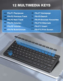 TECKNET Mini Wireless Keyboard and Mouse Combo 2.4GHz