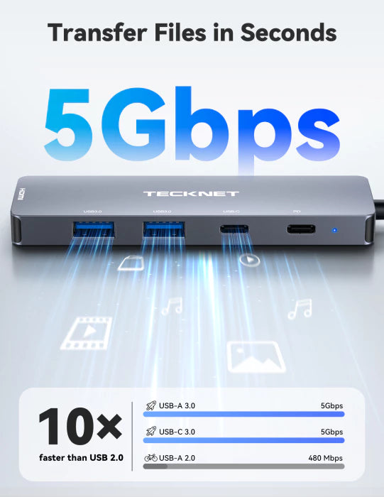 TECKNET USB C Hub 4K@60Hz, 5-in-1 USBC to HDMI Adapter with 100W Power Delivery，TK-DS003