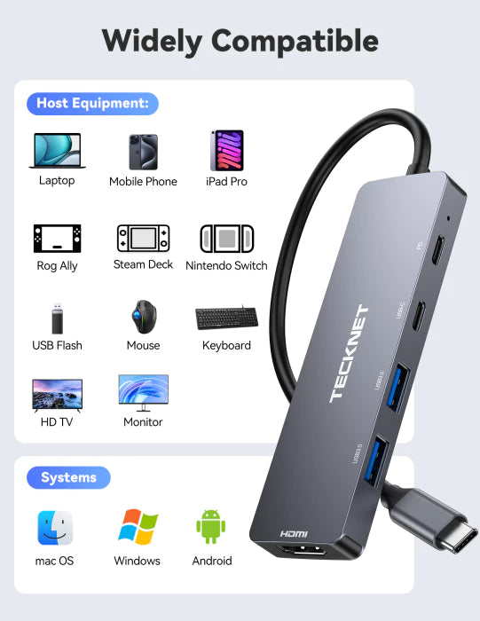 TECKNET USB C Hub 4K@60Hz, 5-in-1 USBC to HDMI Adapter with 100W Power Delivery，TK-DS003