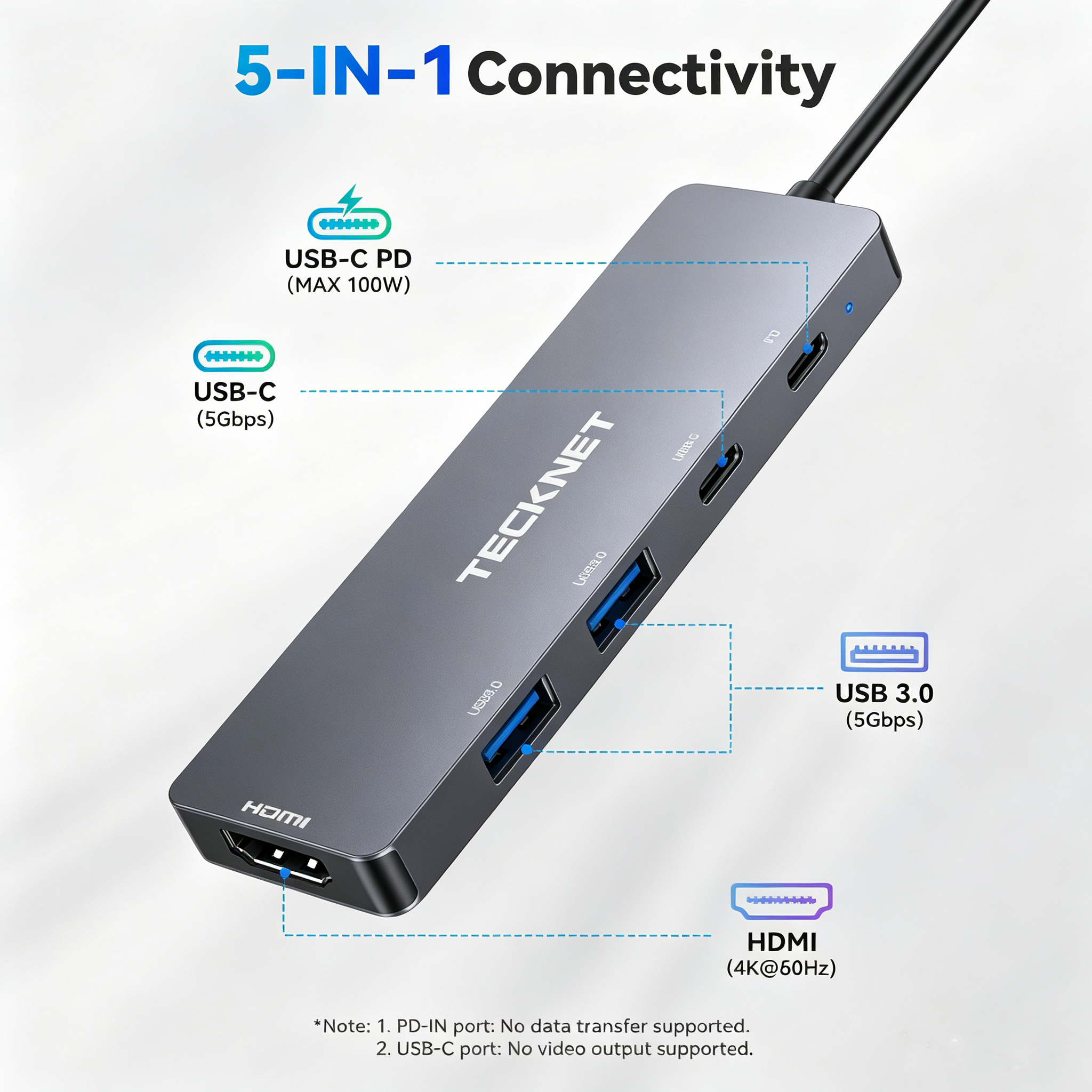 TECKNET USB C Hub 4K@60Hz, 5-in-1 USBC to HDMI Adapter with 100W Power Delivery，TK-DS003