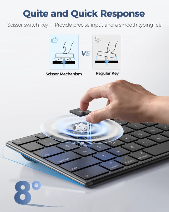 TECKNET ultra‑slim wired silent keyboard for Mac with USB & Type‑C dual interface, TK-KB049