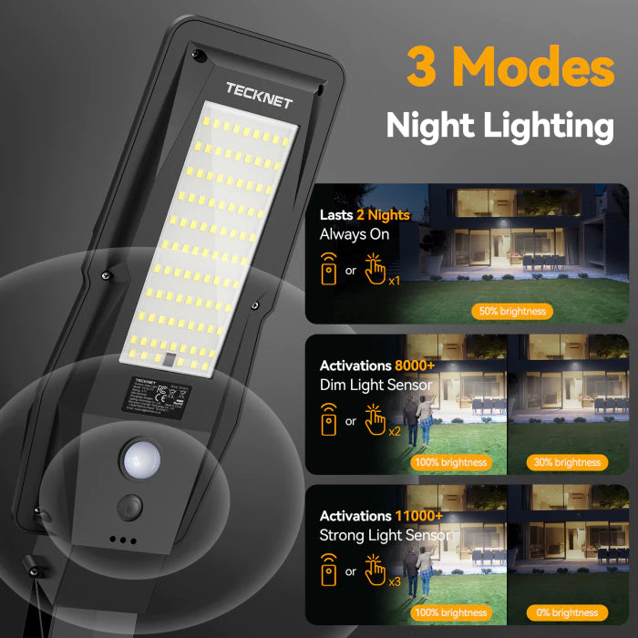 TECKNET Dusk-Dawn Solar Street Light 2-Pack，TK-SL010